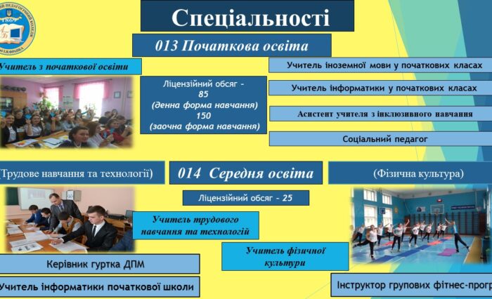 спеціальності вступ спеціальності вступ