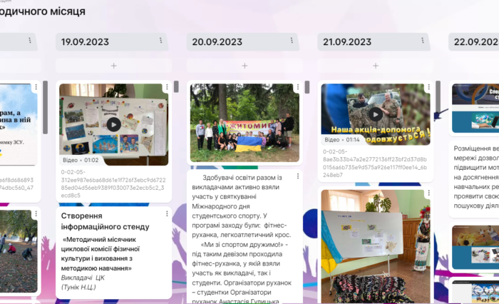 Методичний місячник фізкультура Методичний місячник фізкультура