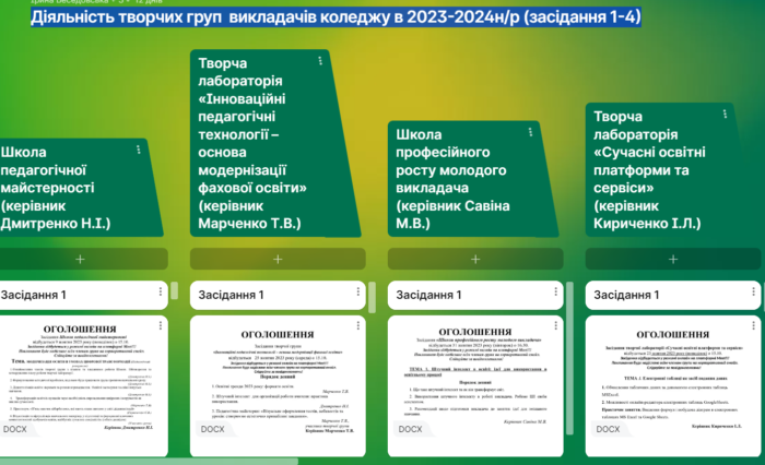 Творчі 2023 Творчі 2023